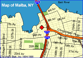Map of Malba